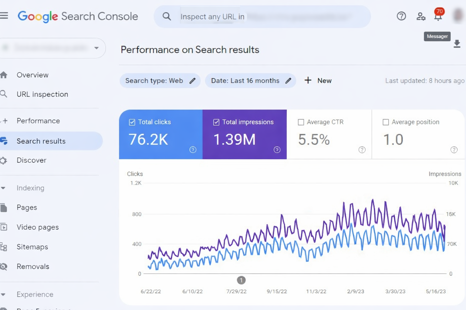 Google Search Console performance overview for healthcare SEO