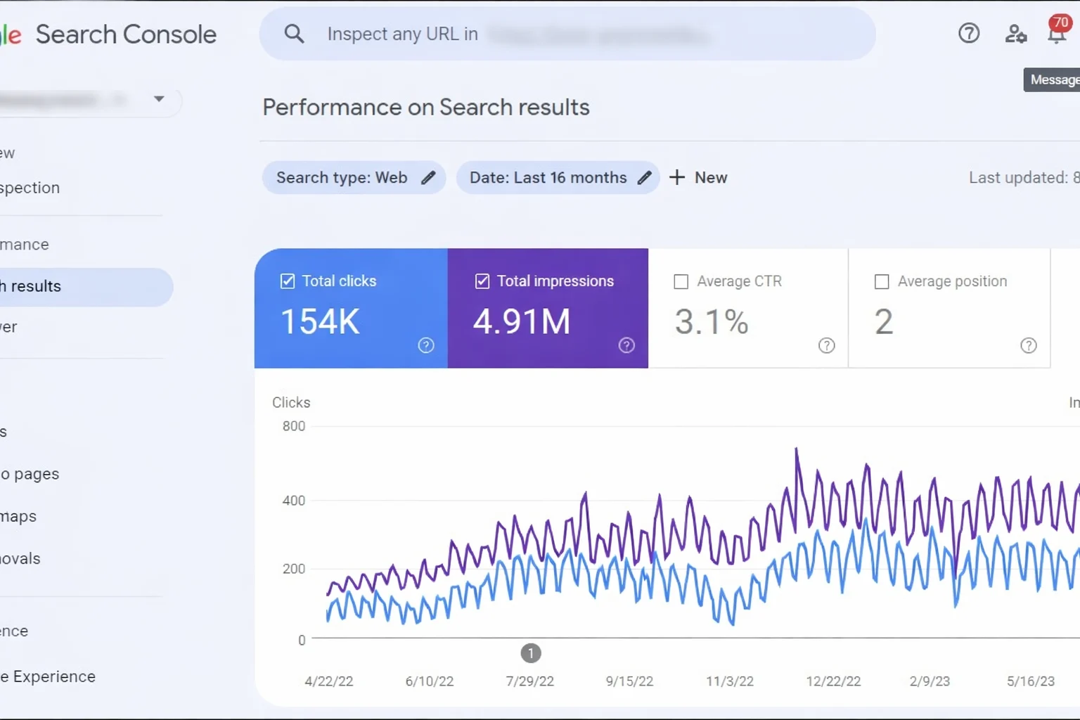 Search queries report showing healthcare keywords ranking improvement