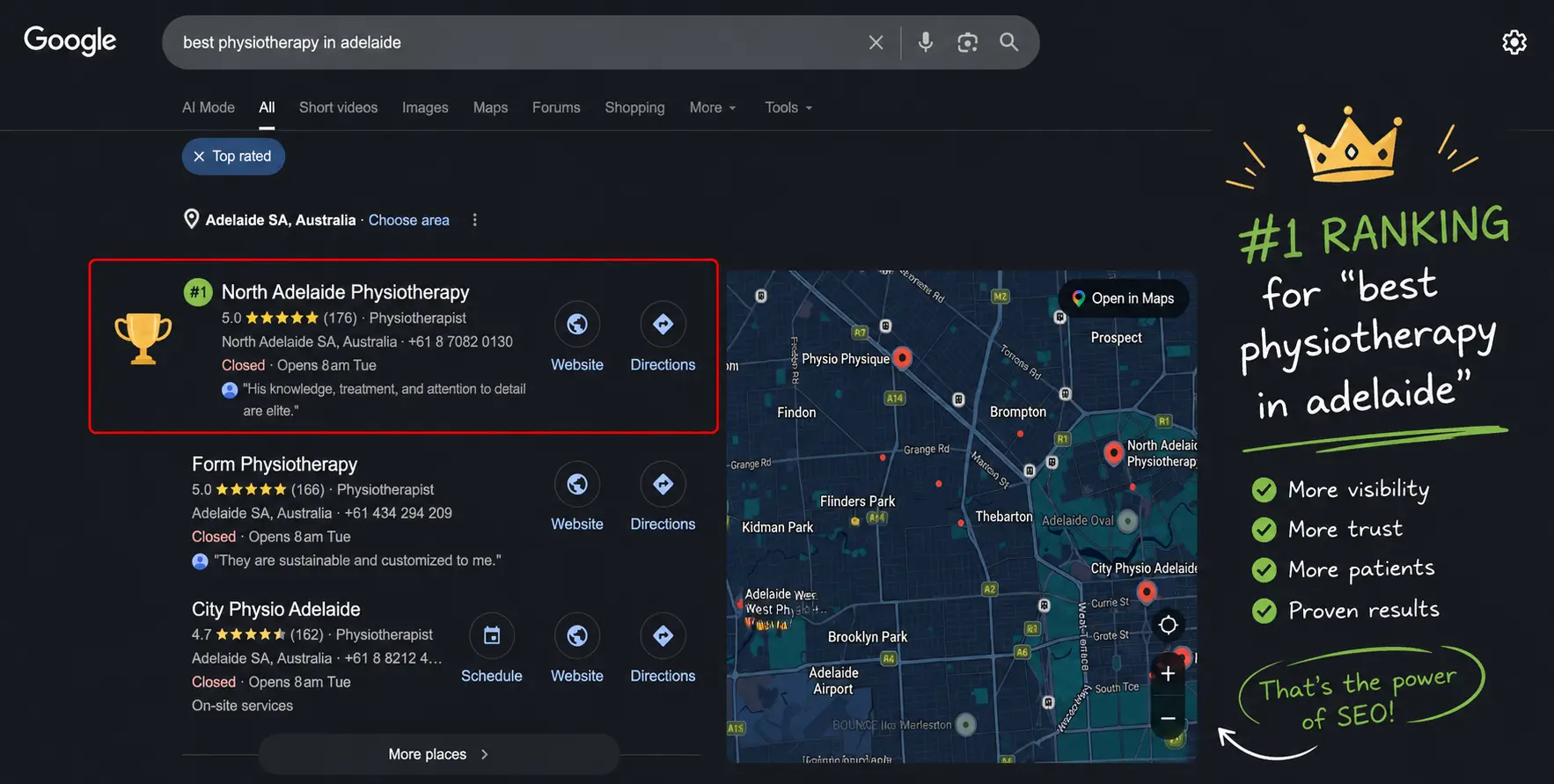 Google Business Profile insights screenshot showing patient actions for physio clinic