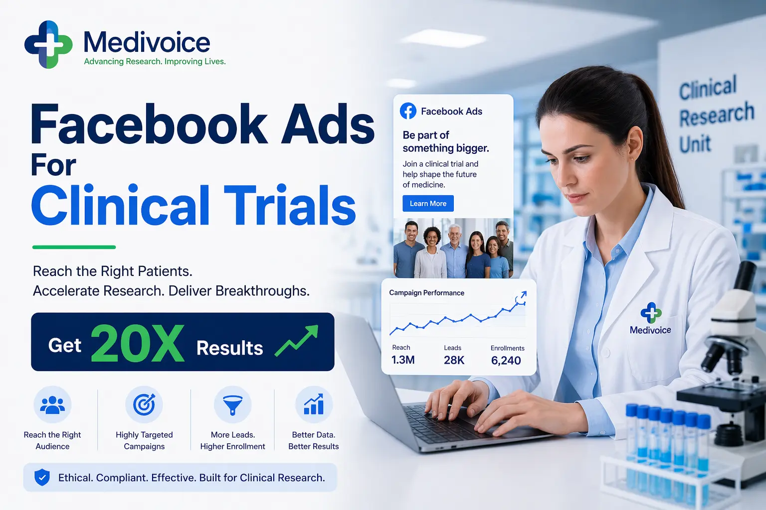 Facebook ads for clinical trials patient recruitment