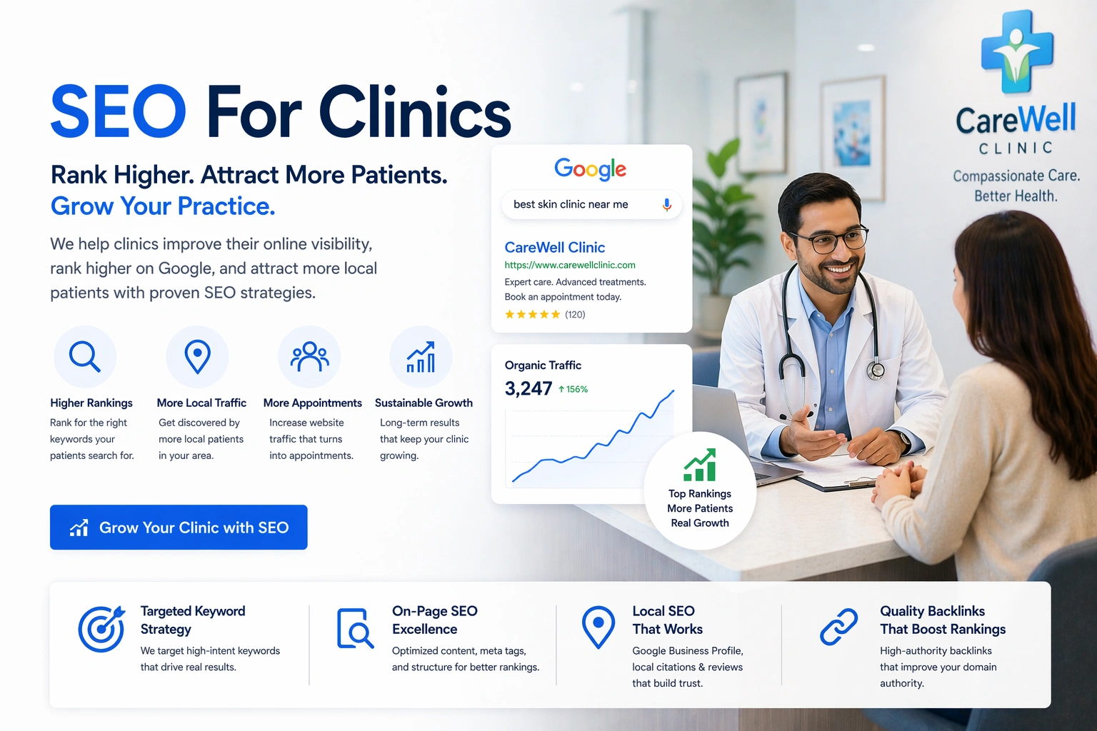 SEO for clinics USA - healthcare SEO agency